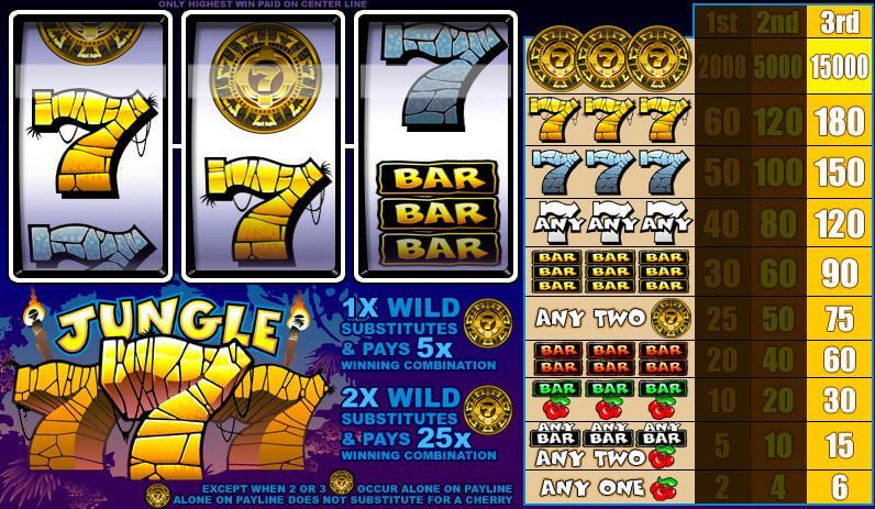 Jungle 7s Mobile Slot